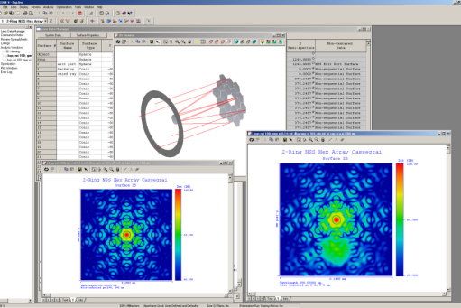 optical-design-application-gallery-code-v-synopsys