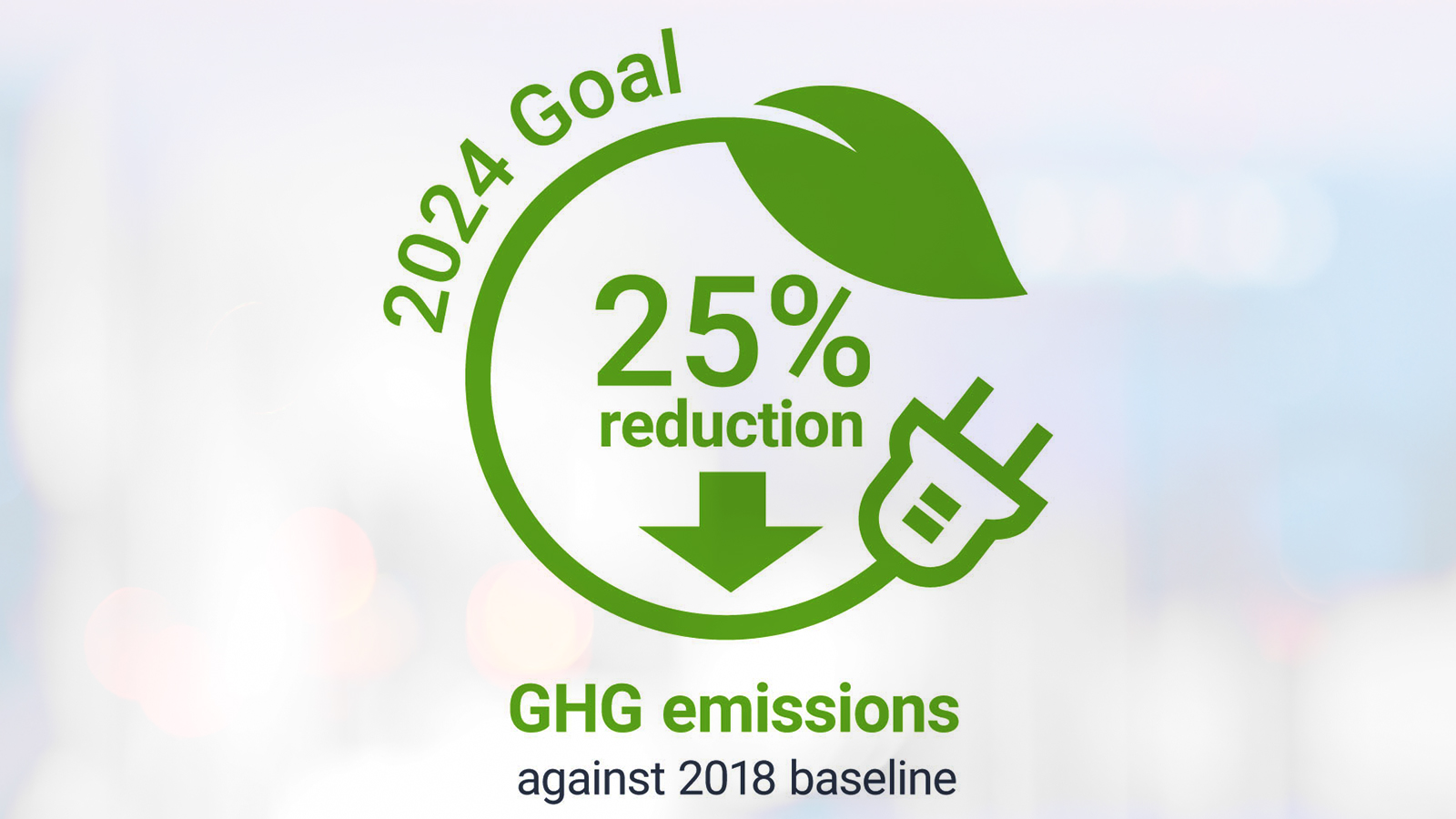 Emissions Reduction Goal