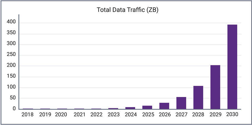 dwtb-q420-cloud-fig1.jpg.imgw.850.x.jpg