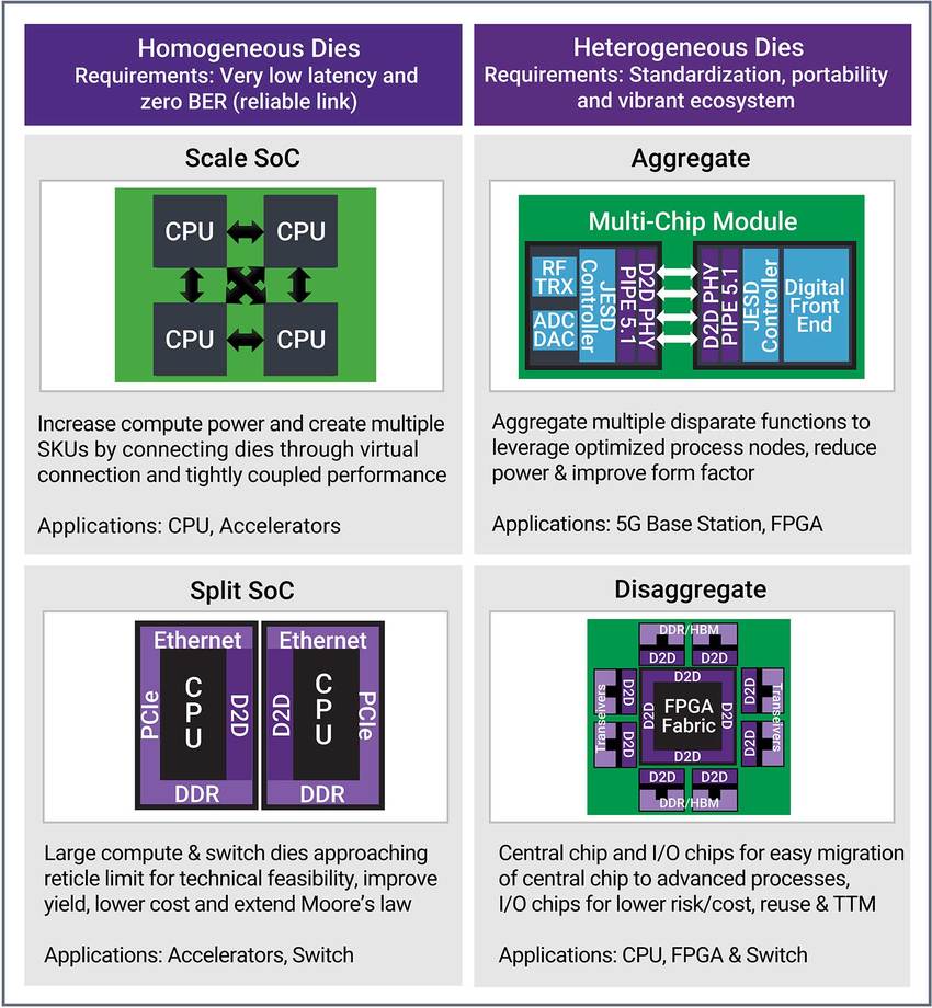 dwtb-q420-cloud-fig4.jpg.imgw.850.x.jpg