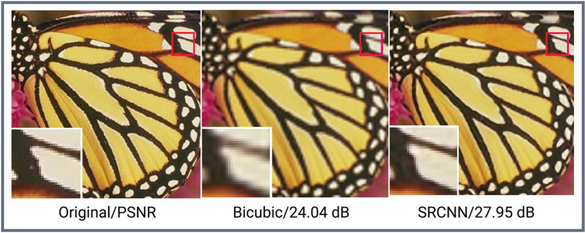 提高图像质量 采用arc Ev 处理器ip 实现实时超分辨率