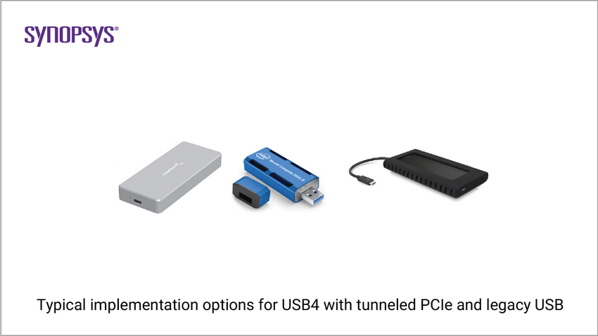 Implementation options for USB4 | Synopsys