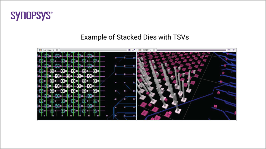 Example of stacked dies with TSVs | Synopsys