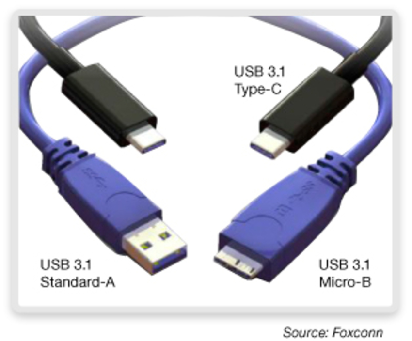 Usb Type C Charger Wiring Diagram from www.synopsys.com