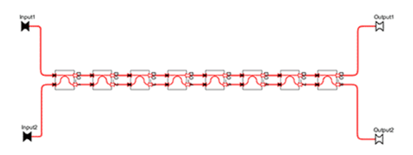 An OptSim Circuit schematic using eight-unit ring coupler PDKs to create a cascaded ring coupler | Synopsys