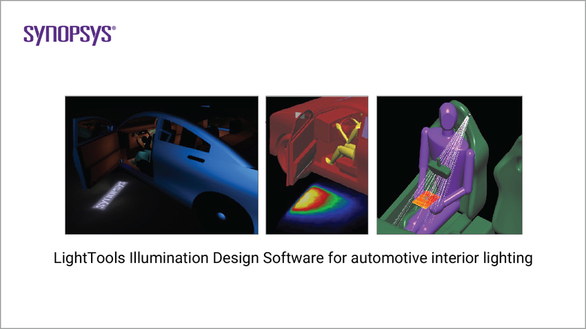 LightTools illumination design software | Synopsys 