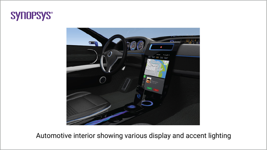 Automotive interior showing various display and accent lighting | Synopsys