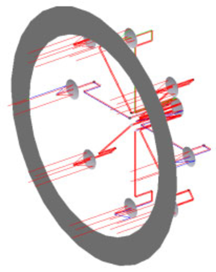 Design of a Sparse-Aperture Interferometric Telescope