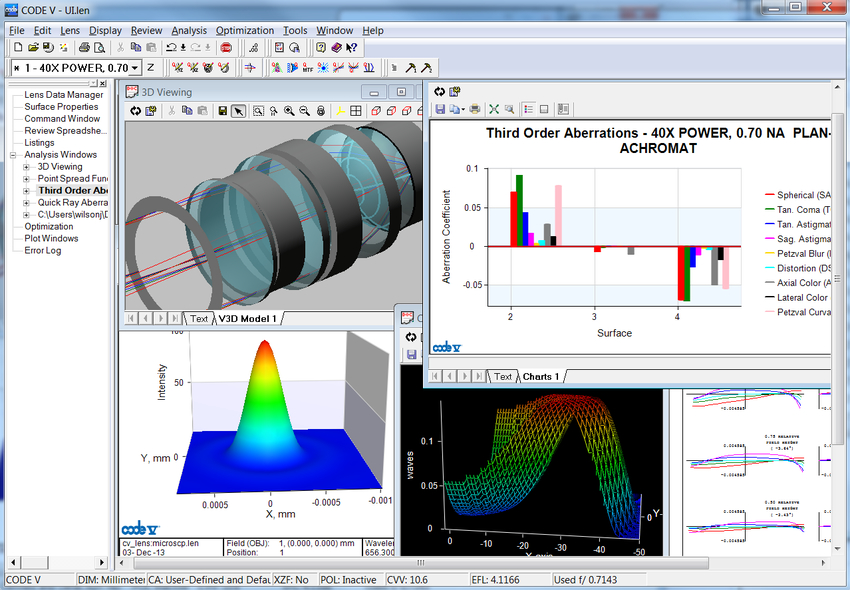 code-v-optical-design-software-reliable-optical-designs-synopsys