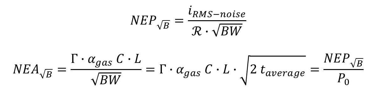 Calculated time-averaged noise-equivalent power (NEP) and absorbance (𝑁𝐸𝐴) | Synopsys