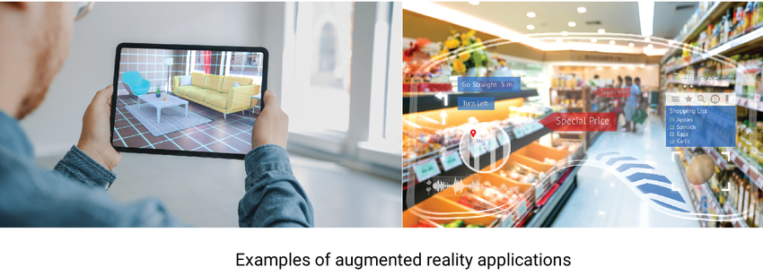Examples of augmented reality applications | Synopsys