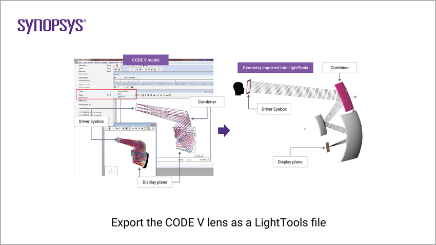 Using CODE V and LightTools to model the optical systems for augmented reality optics | Synopsys