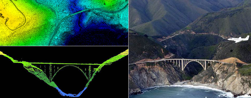 LiDAR data on the Bixby Bridge in Big Sur, California - NOAA | Synopsys