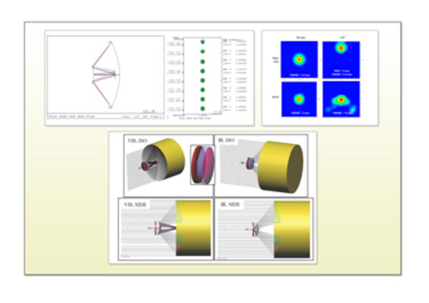 Design Study: Dual Band Solar Concentrator/Coupler