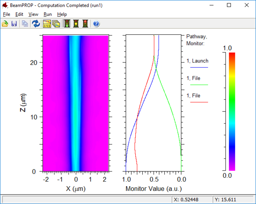 BPM propagation and monitor results along the waveguide | Synopsys