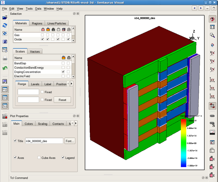 tcad sentaurus simulation software