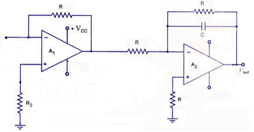 implementation of the integrator circuit using OPAMPS | Synopsys