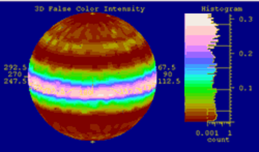 An Introduction to Optical Design Synopsys