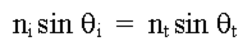 Snell's Law Equation