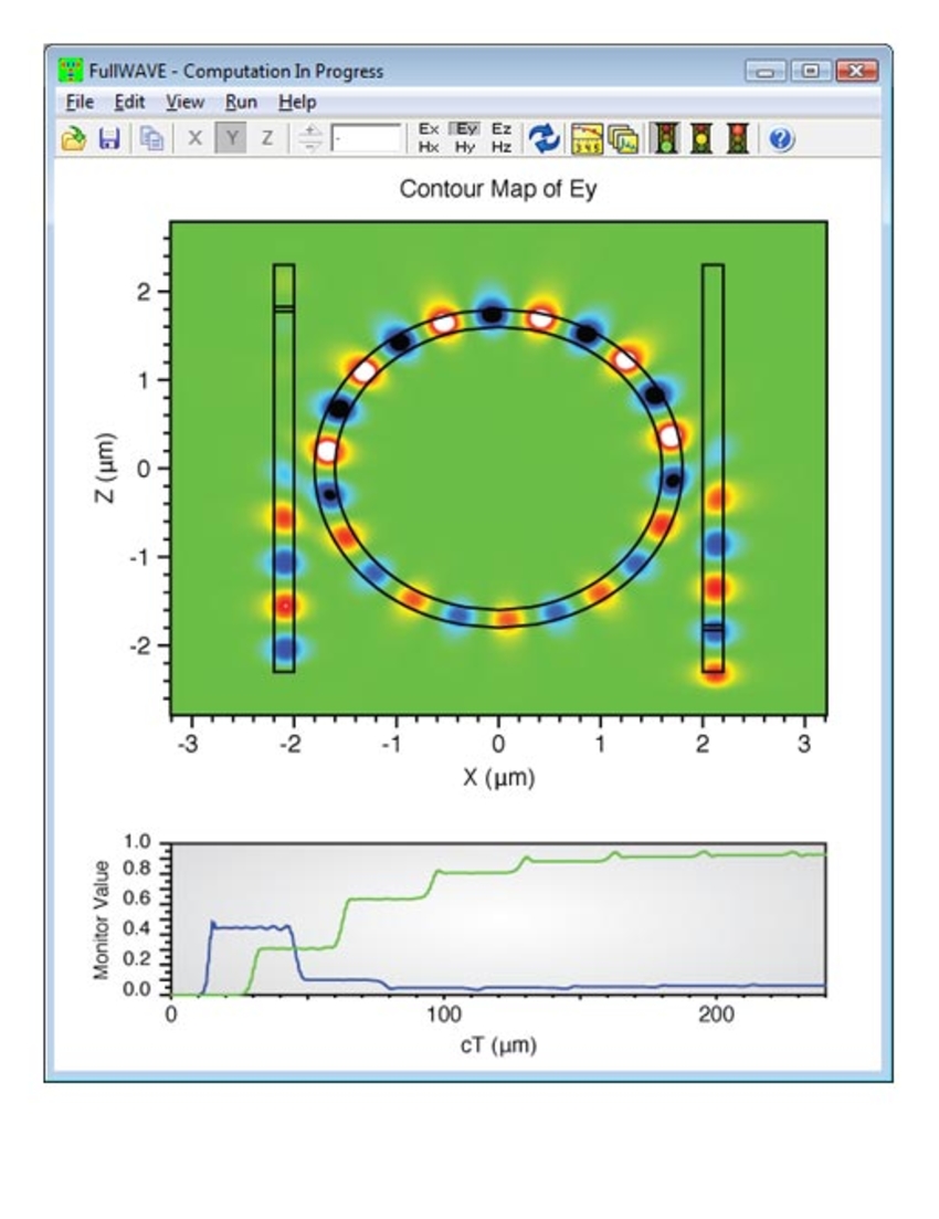 Ring Resonator Synopsys