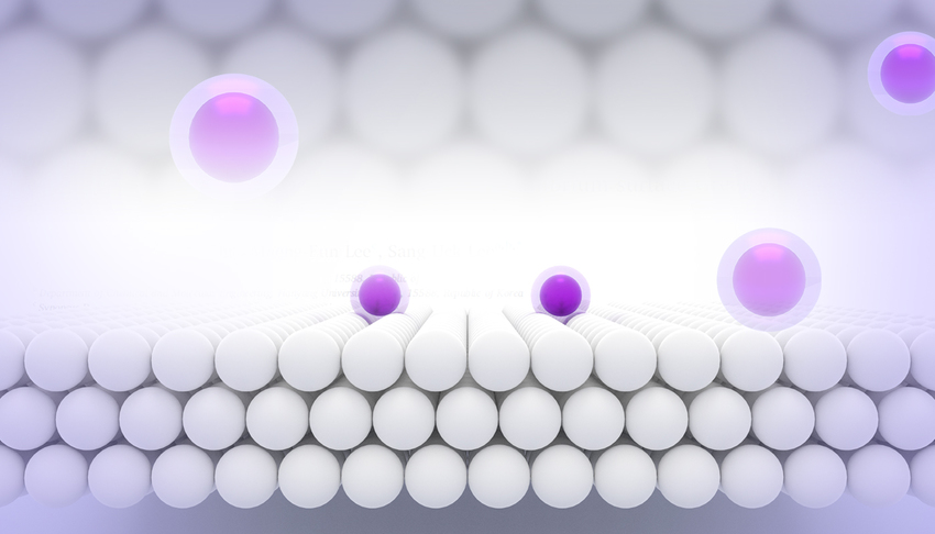 QuantumATK 材料モデリングのためのソリューション