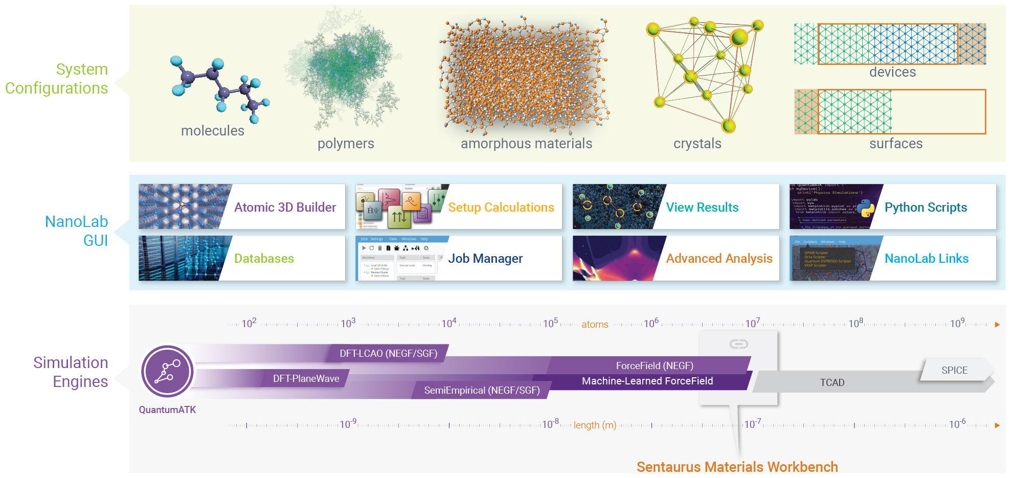 quantumatk platform