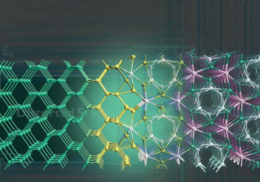Atomistic Simulation Software Semiconductor Publications QuantumATK