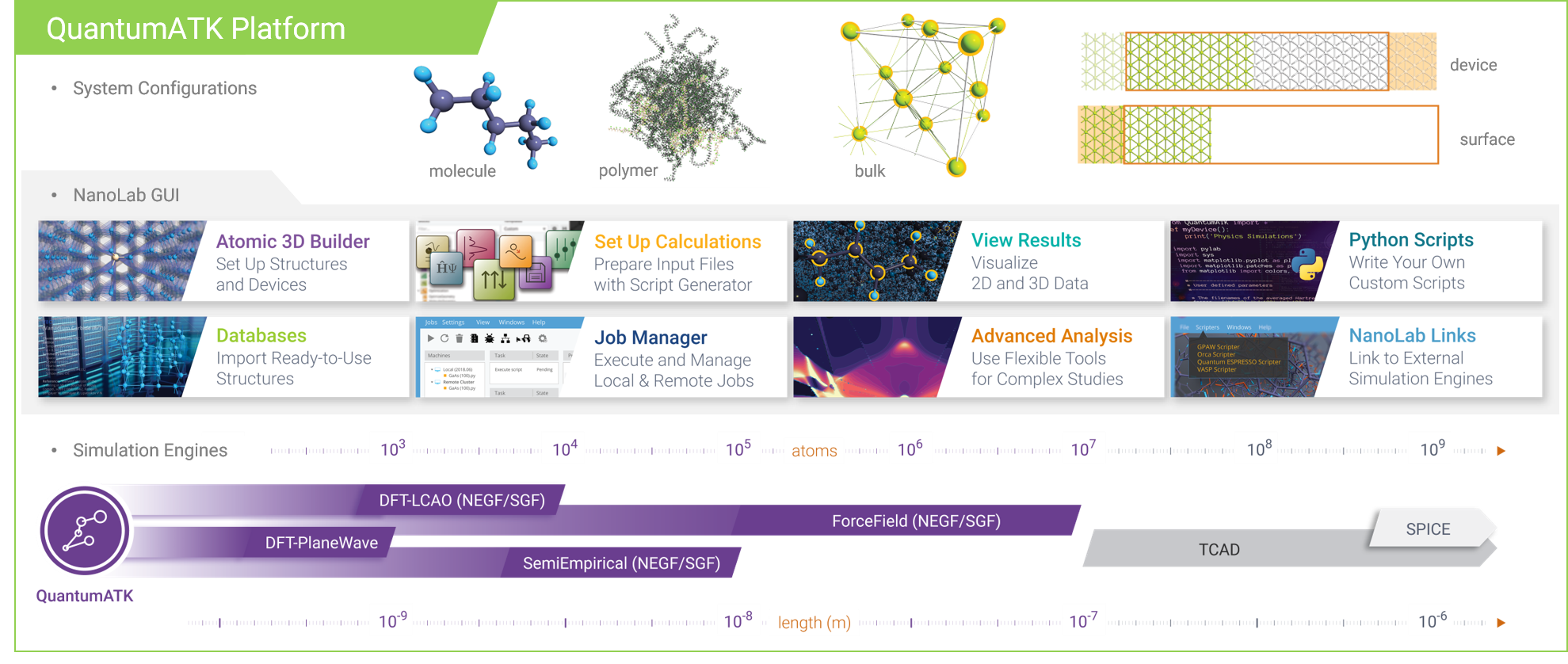 quantumatk platform