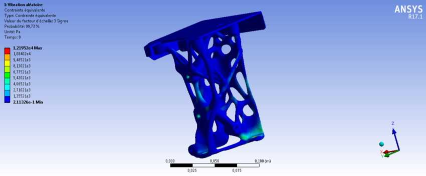 Simulation of Von Mises stress in ANSYS