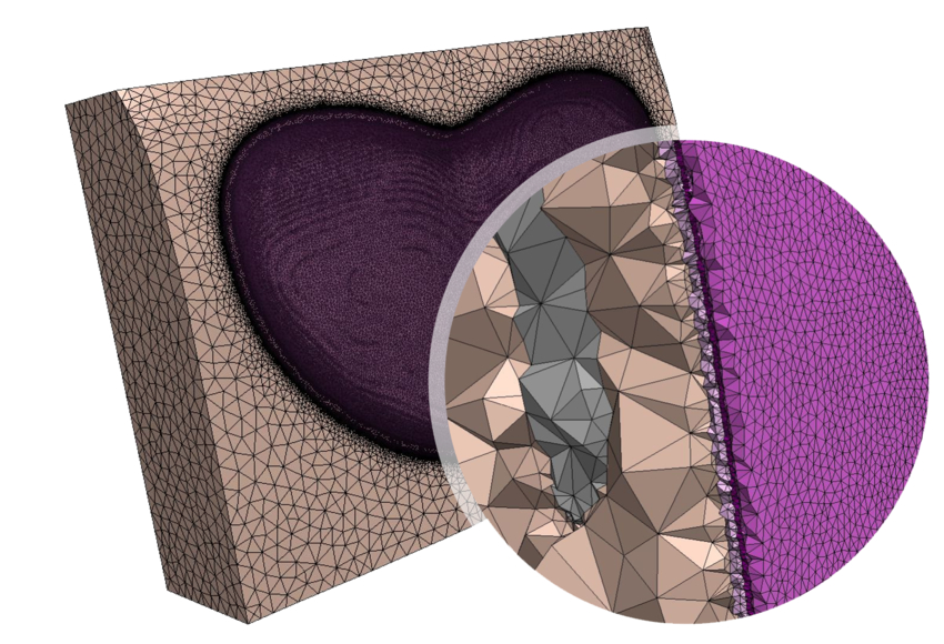 MRI slices and Simpleware ScanIP model showing heart-shaped multilayer prophylactic dressing.