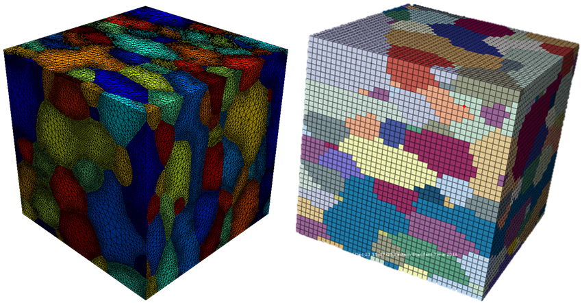 Unstructured mesh of microstructure RVEs generated in Simpleware FE compared to structured mesh