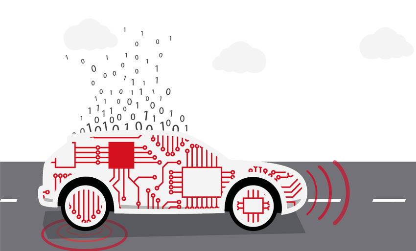 車用電子開發創新改革迎向數位未來