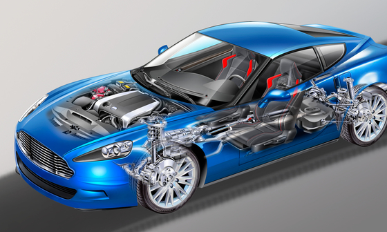 Prototyping in Automotive