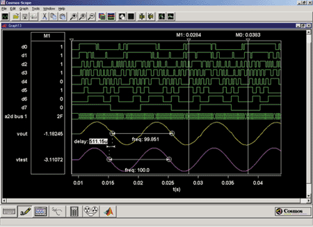 CosmosScope - 一款优秀的图形化波形分析器