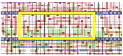 SiWare Logic Libraries